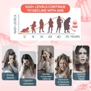 2000mg-nad-supplements-for-women-nmn-alt-5.jpg