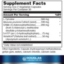 douglas-laboratories-neurotransmitter-ba-2.jpg