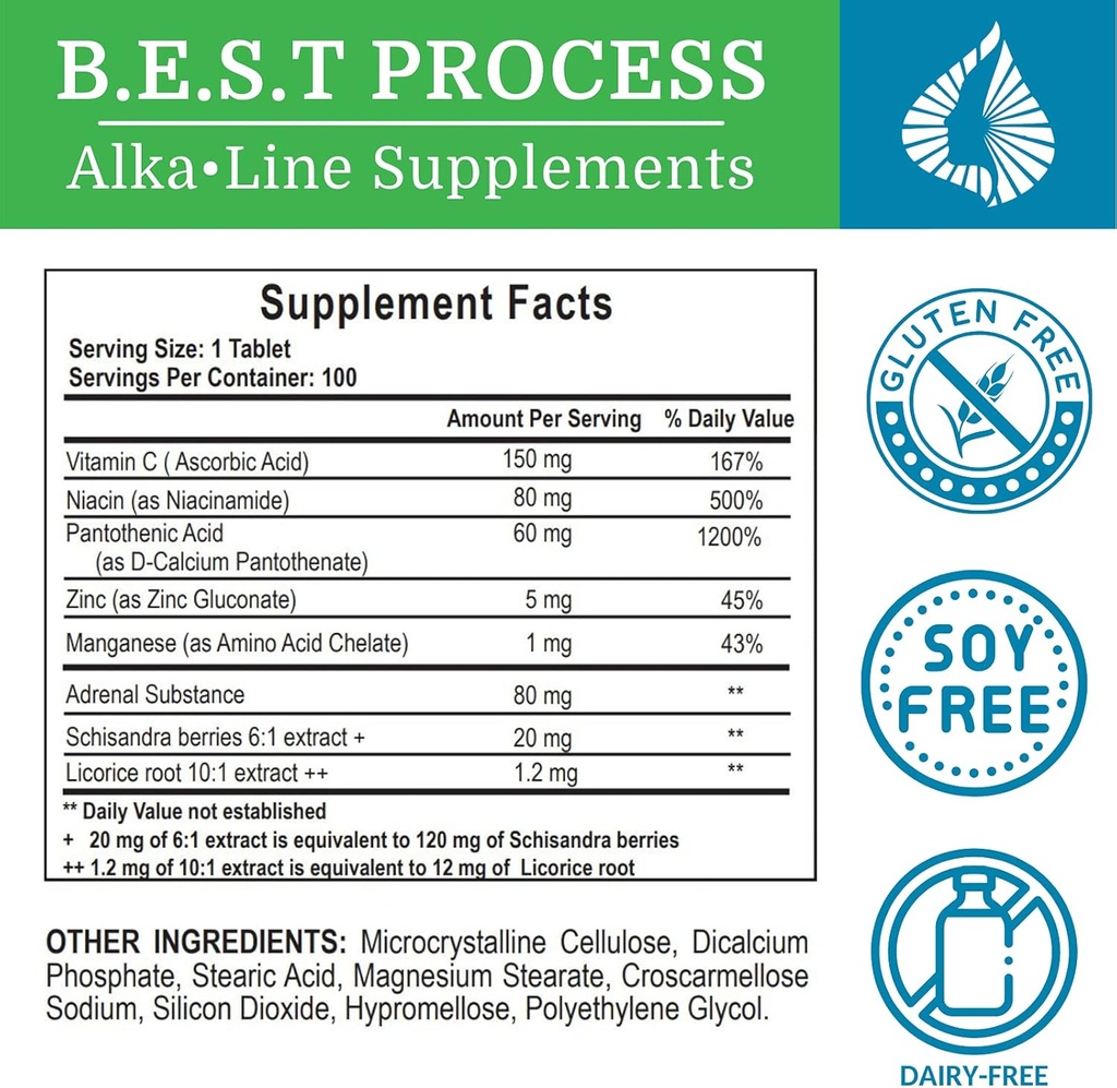 adrenergy-6-pack-best-process-alkaline-n-3.jpg