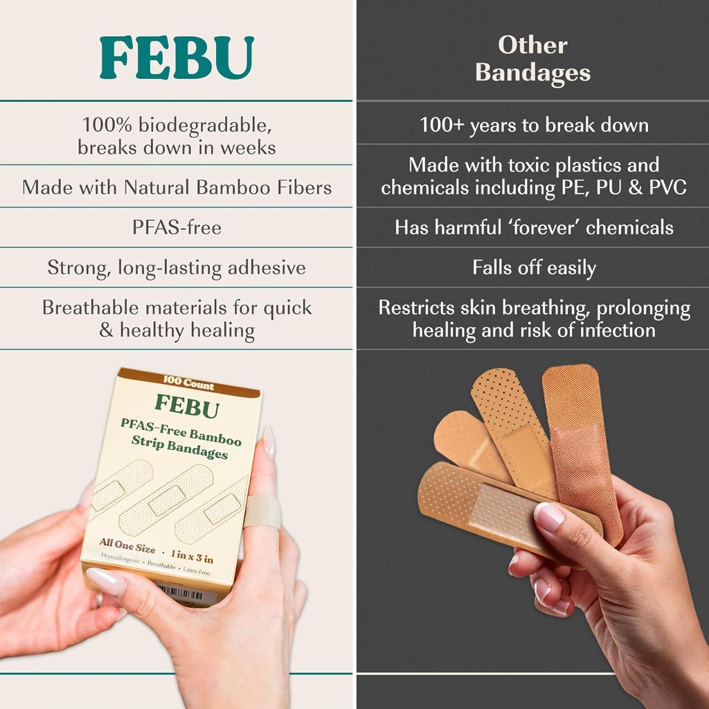febu-eco-friendly-bamboo-fabric-bandages-3.jpg