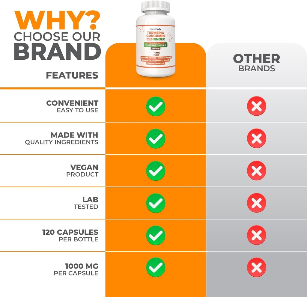 turmeric-curcumin-supplement-with-ginger-3.jpg