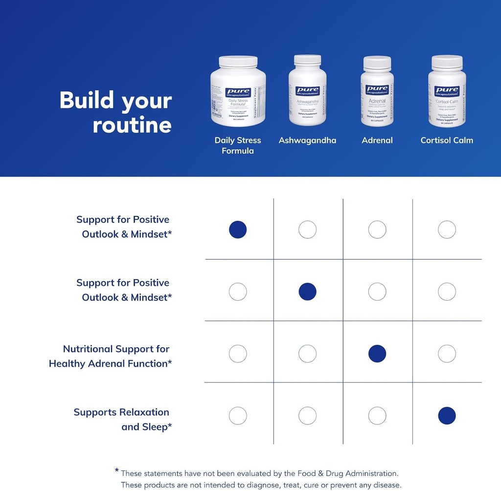 pure-encapsulations-daily-stress-formula-6.jpg