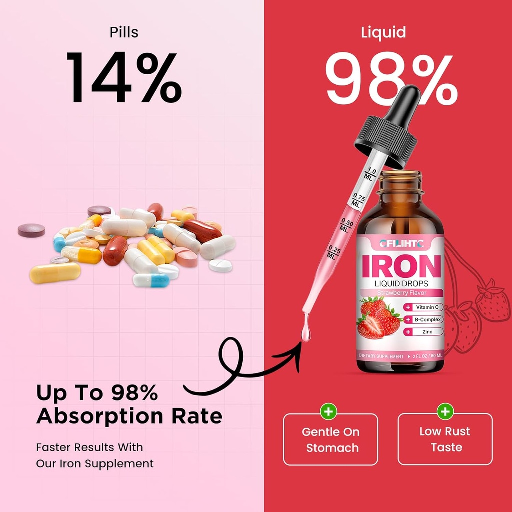 liquid-iron-supplement-for-women-men-kid-5.jpg