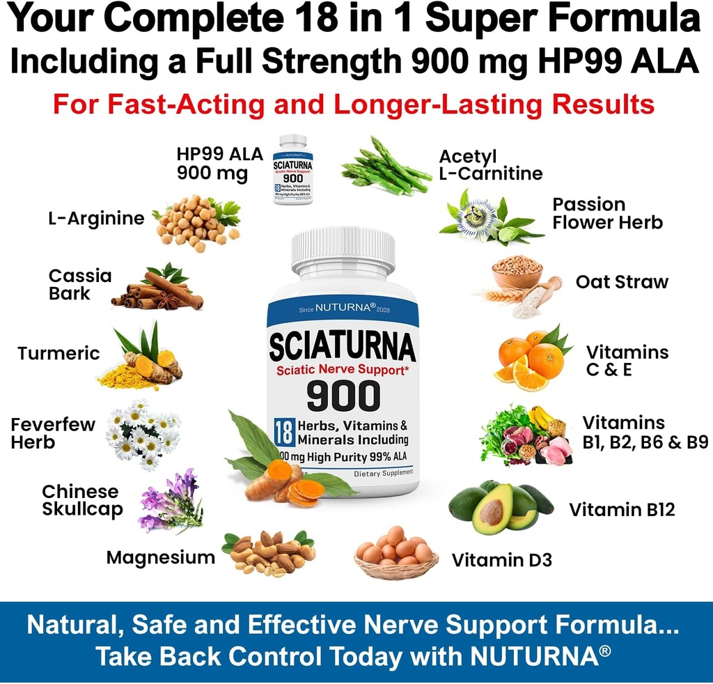sciatica-nerve-support-supplement-with-9-4.jpg