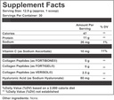 dr-westin-childs---thyroid-collagen-comp-6.jpg