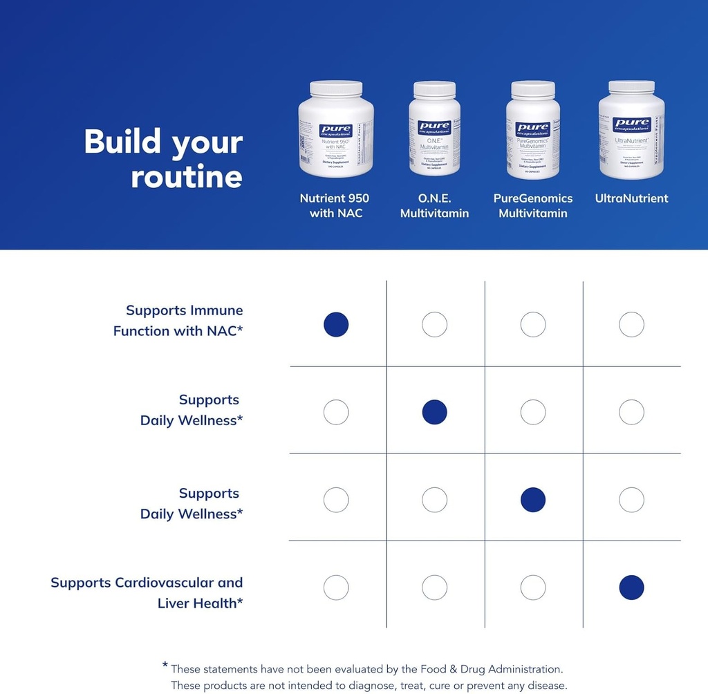 pure-encapsulations-nutrient-950-with-na-6.jpg