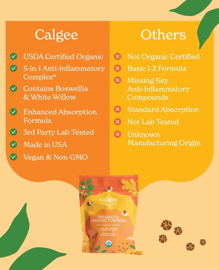 premium-5-in-1-turmeric-curcumin-1100mg--2.jpg