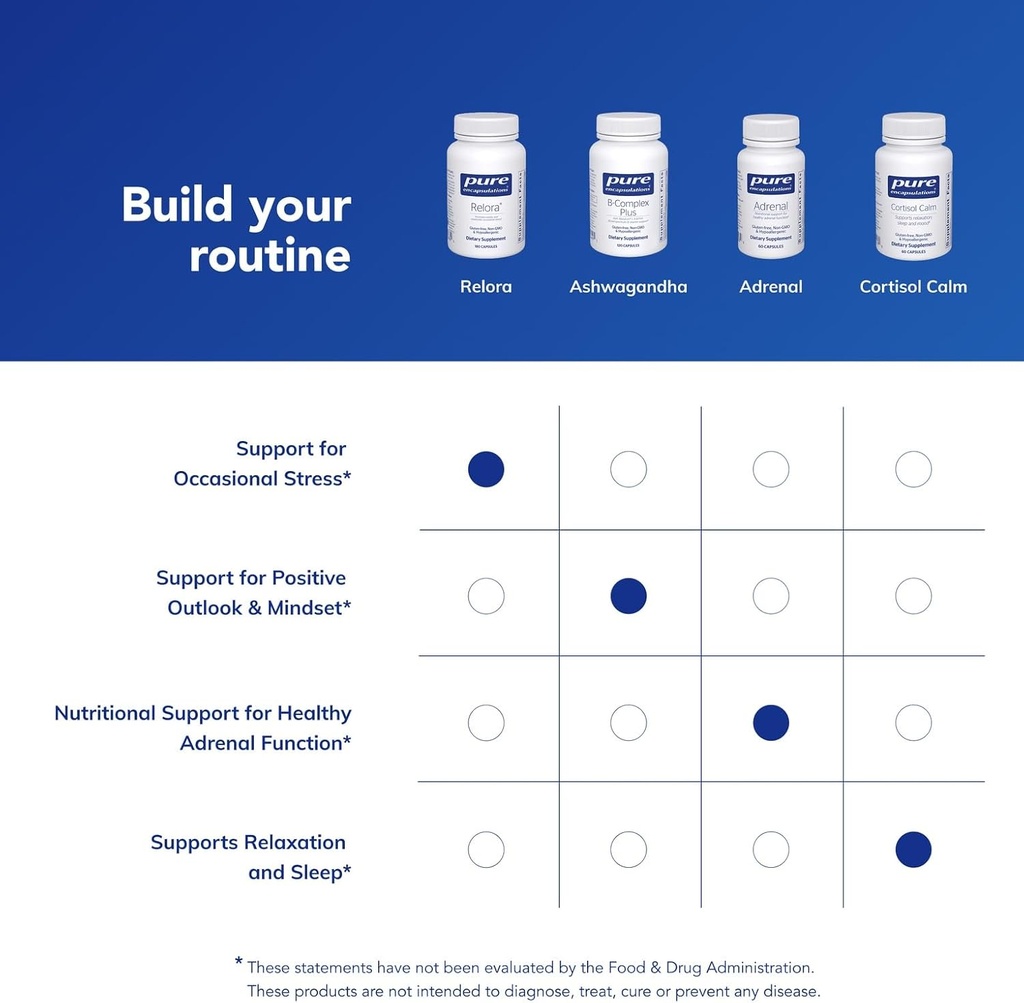pure-encapsulations-relora-hypoallergeni-6.jpg
