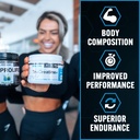 pescience-trucreatine-creatine-monohydra-2.jpg