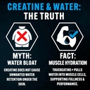 pescience-trucreatine-creatine-monohydra-6.jpg