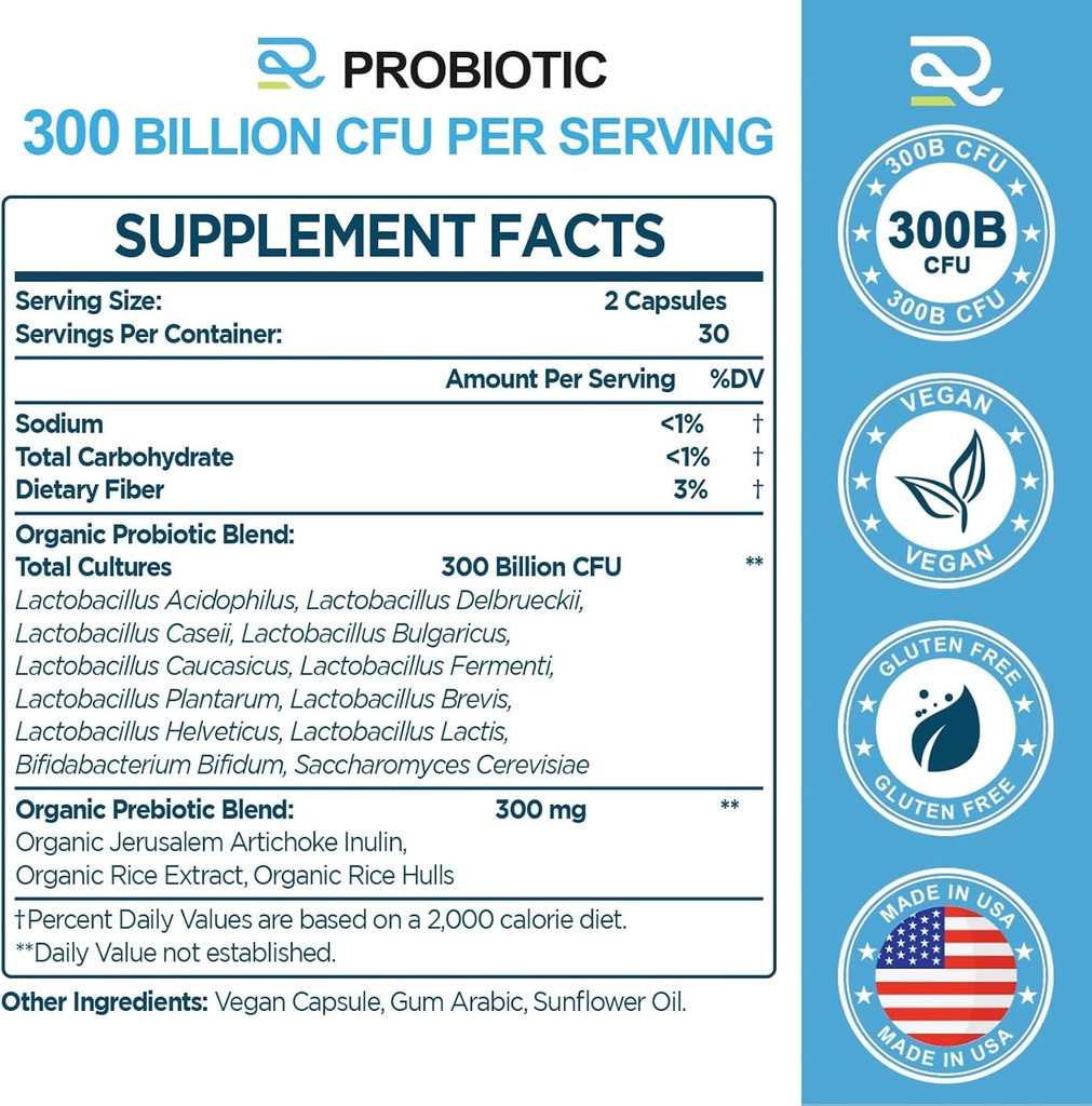 probiotic-supplement-for-women-and-men-1-2.jpg