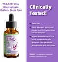 natures-nutra-happy-zinc-premium-liquid--3.jpg