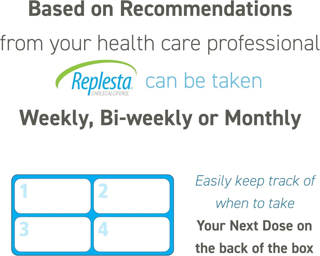 replesta-nx-14000-iu-vitamin-d3-cholecal-4.jpg