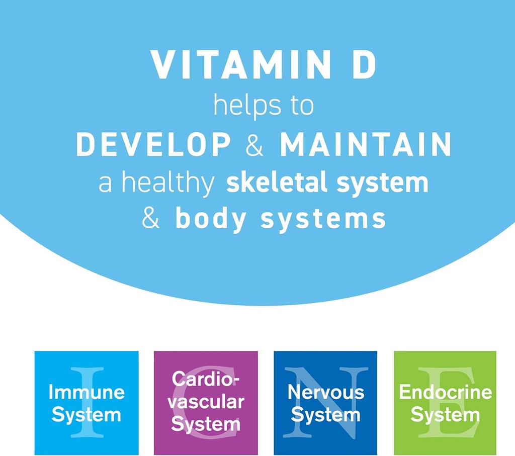 replesta-nx-14000-iu-vitamin-d3-cholecal-6.jpg