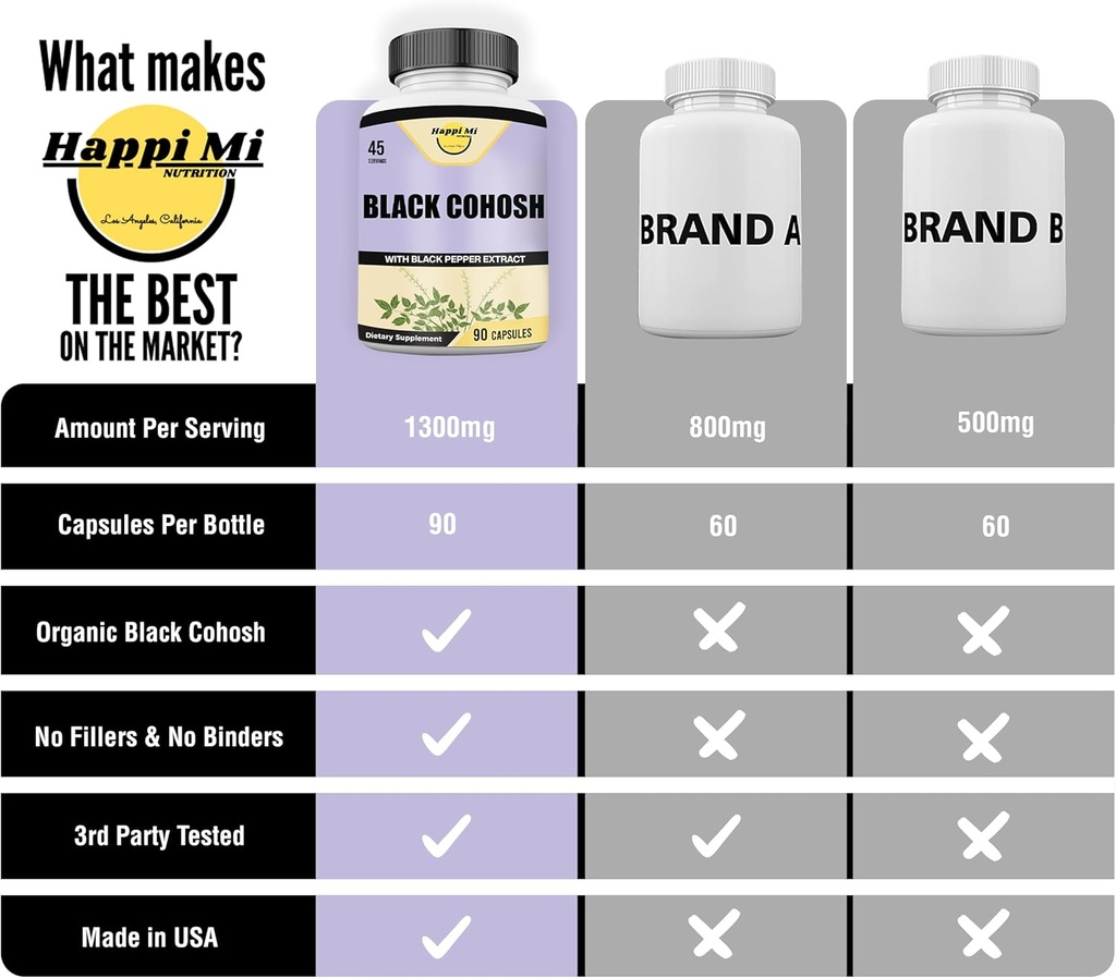 black-cohosh-made-with-organic-black-coh-6.jpg