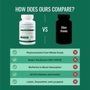 approved-science-multi-vitamin---with-fu-5.jpg
