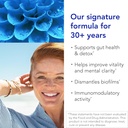 biocidin-lsf-for-gut-cleanse-detox-biofi-2.jpg