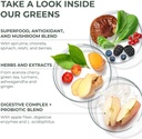 primal-harvest-primal-greens-powder-30-s-3.jpg