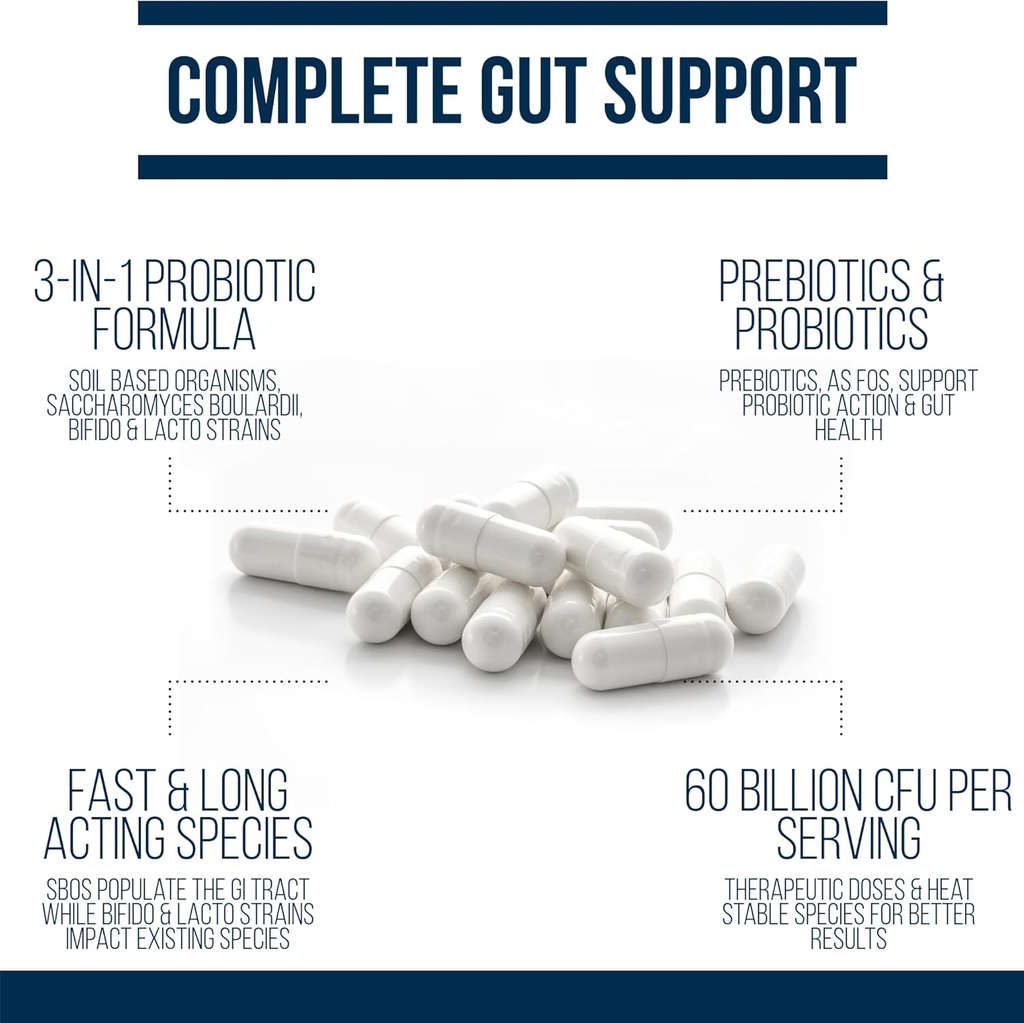 dr-westin-childs-thyro-biotic-probiotic--4.jpg