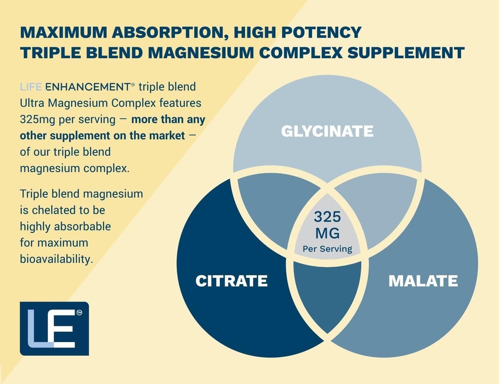 life-enhancement-ultra-triple-magnesium--6.jpg
