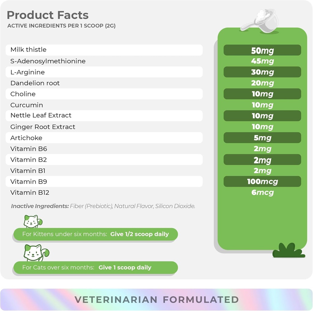 milk-thistle-for-cats---4oz-powder---nat-5.jpg