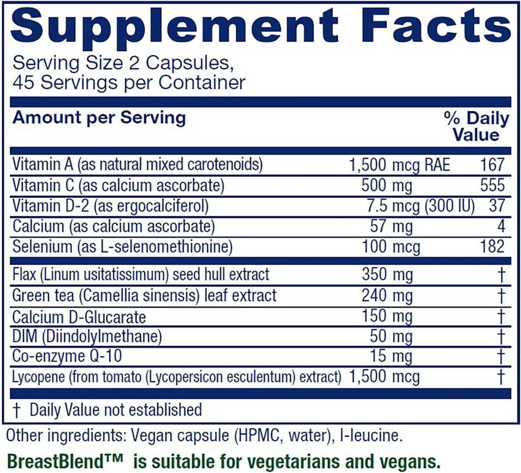 vitanica-breastblend-breast-care-support-2.jpg