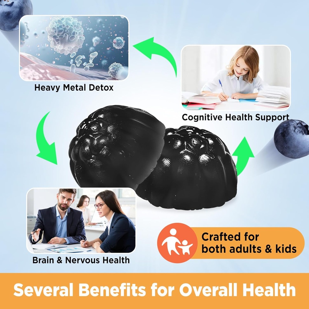 zeolite-detox-for-kids-gummies-with-acti-4.jpg