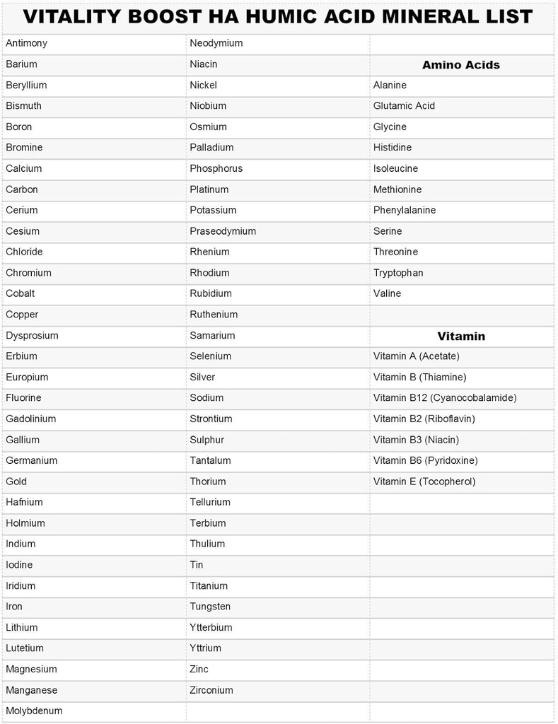 viatlity-boost-ha-humic-minerals-trace-e-2.jpg
