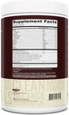 rsp-nutrition-truefit-protein-powder-cho-3.jpg
