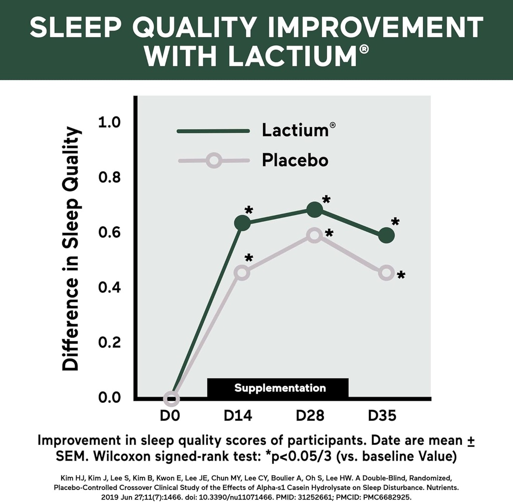 smarternutrition-smarter-sleep-melatonin-4.jpg