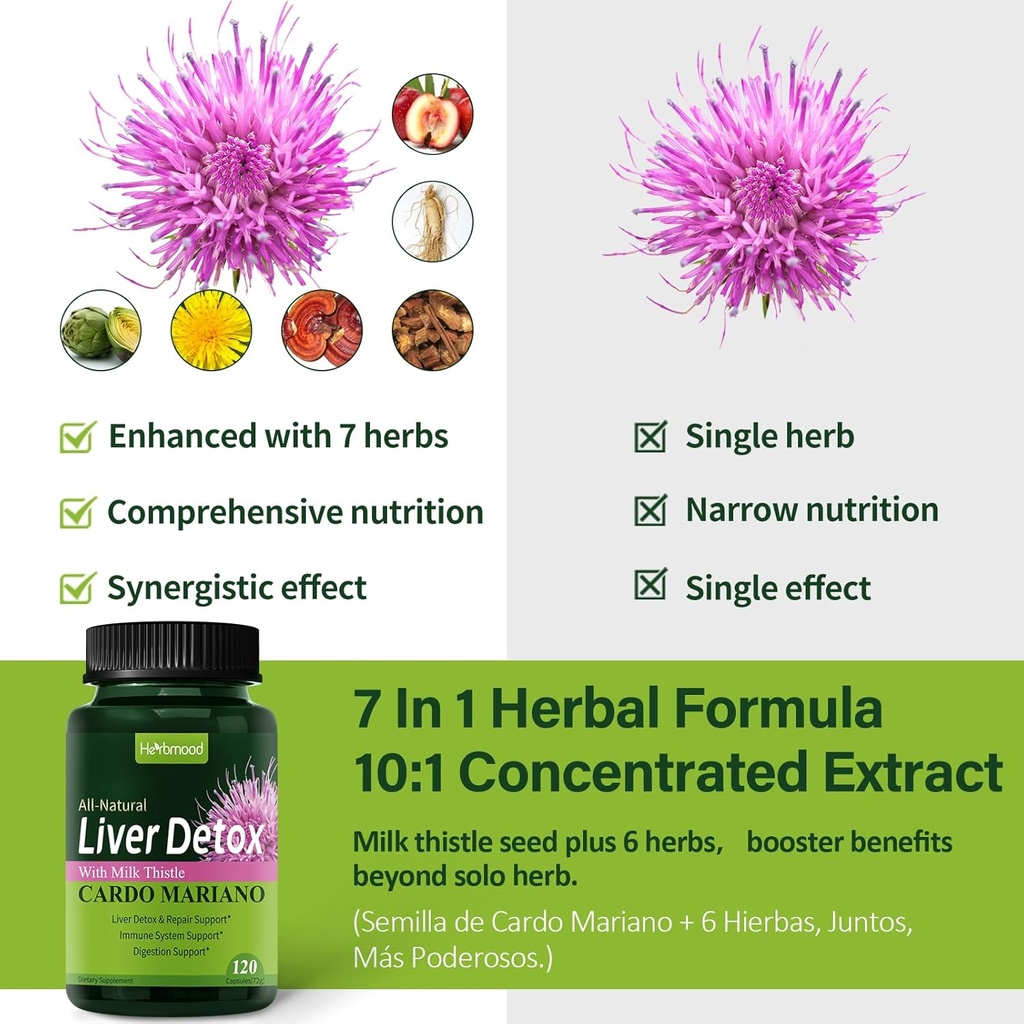 herdmood-silymarin-milk-thistle-liver-de-5.jpg