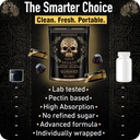 ad-hoc-1100mg-gold-shilajit-gummies-with-6.jpg