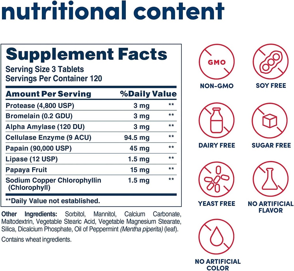 american-health-enzymes-chewable-super-p-2.jpg