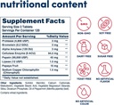 american-health-enzymes-chewable-super-p-2.jpg