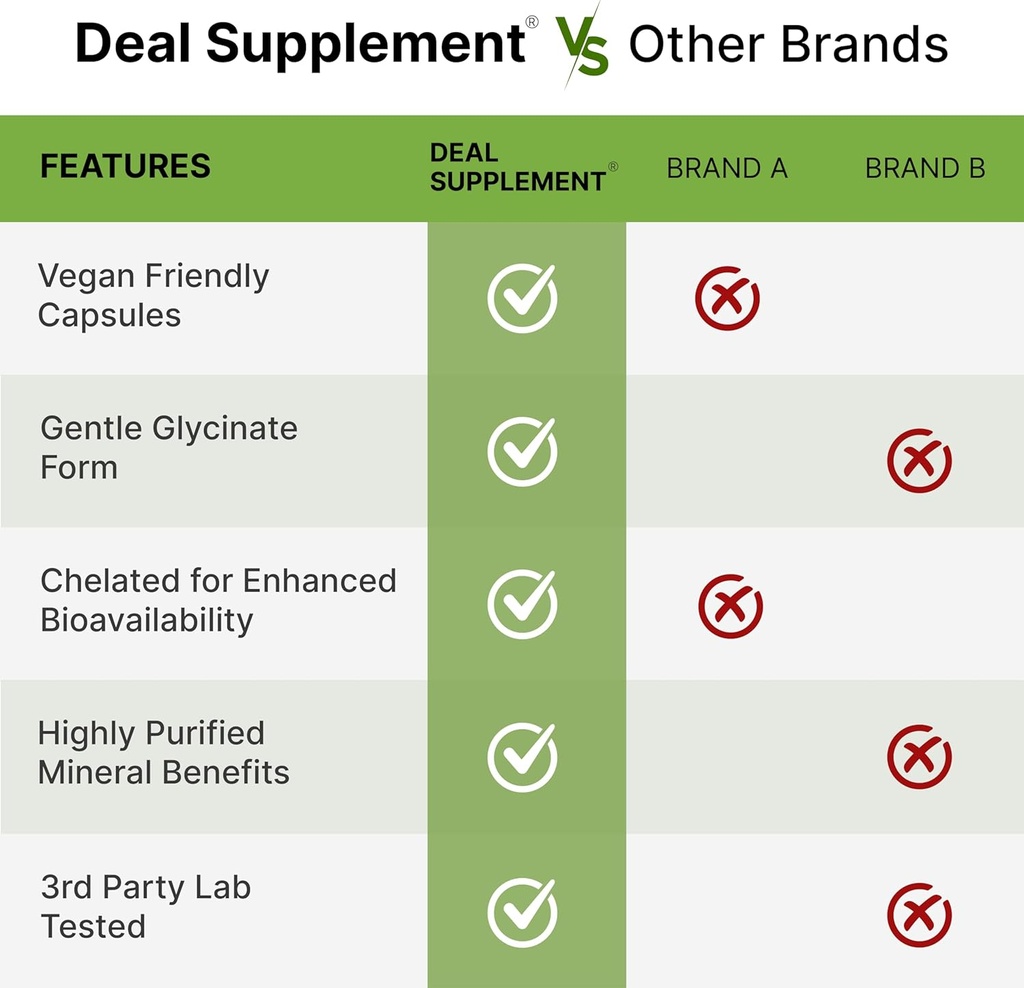 deal-supplement-magnesium-glycinate-500m-5.jpg