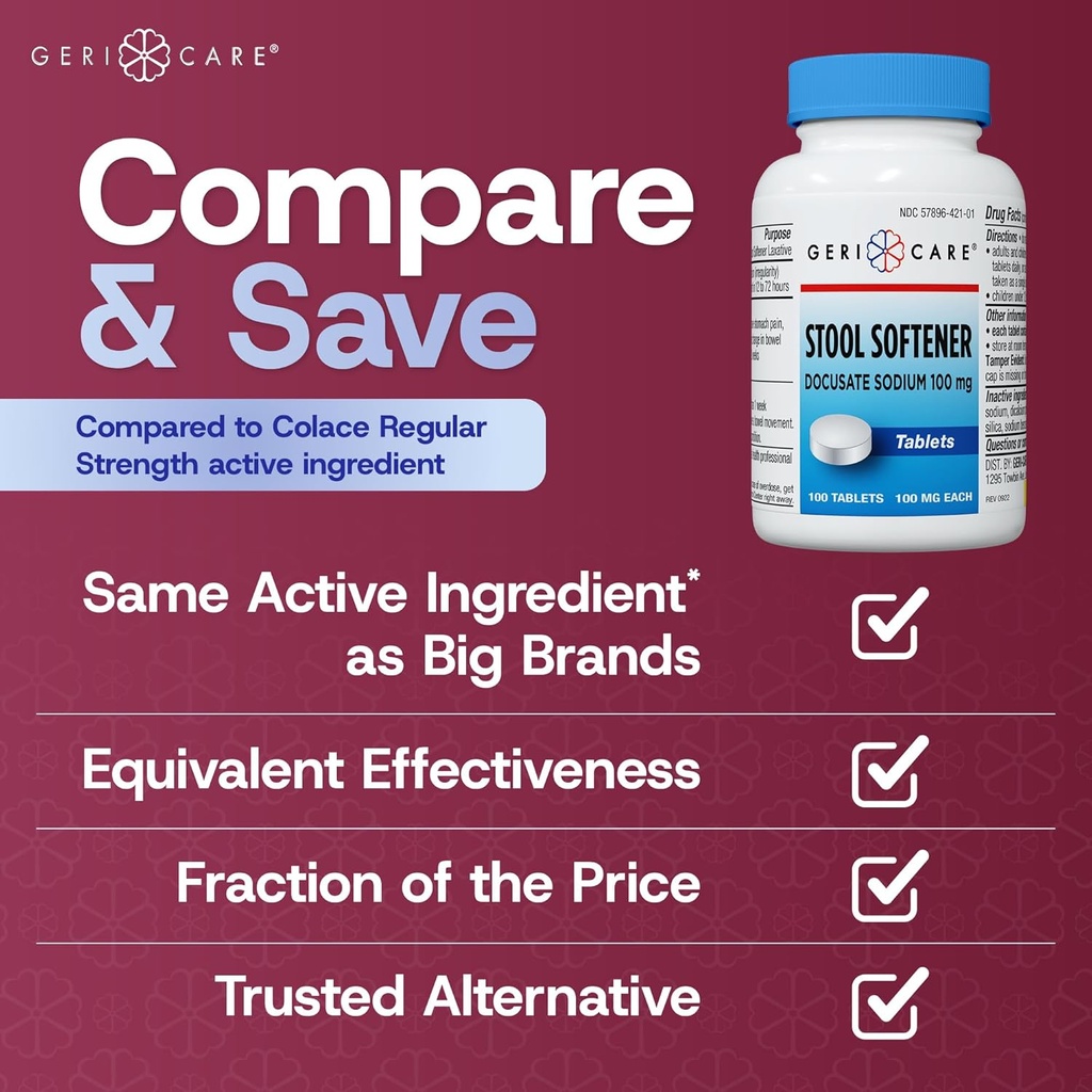 gericare-docusate-sodium-stool-softeners-6.jpg