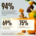 gem-daily-multivitamin-for-women-men-20--4.jpg