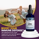 wellnessone-ionic-liquid-zinc-drops-for--6.jpg