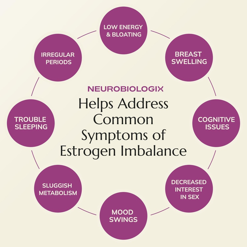 dim-pro-for-optimal-estrogen-metabolism--6.jpg