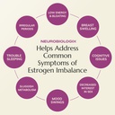 dim-pro-for-optimal-estrogen-metabolism--6.jpg