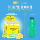 key-nutrients-multivitamin-electrolytes--2.jpg