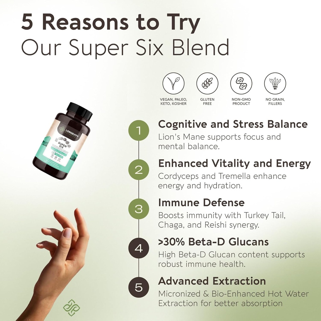 organic-super-six-mushroom-blend-capsule-4.jpg