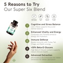 organic-super-six-mushroom-blend-capsule-4.jpg