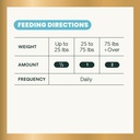 vetriscience-27-active-health-chewable-t-6.jpg