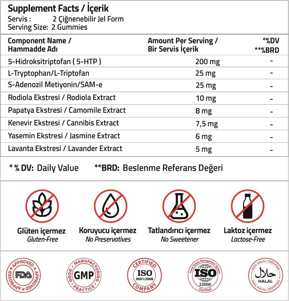 validus-premium-stress-relief-gummies-5--3.jpg