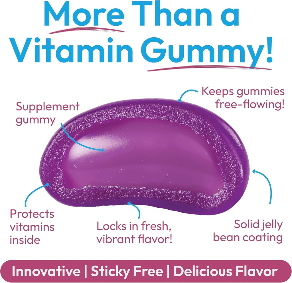 multivitamin-jelly-bean-gummies-with-zin-3.jpg
