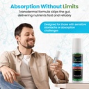 methylation-pro-topical-cream---advanced-6.jpg