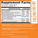 doctors-best-fully-active-b-complex-ener-4.jpg