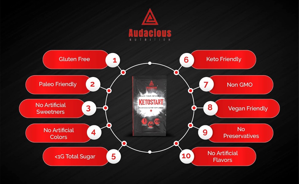 ketostart-exogenous-ketones-powder-with--6.jpg