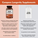 dailynutra-reishi-longevity-formula---or-6.jpg
